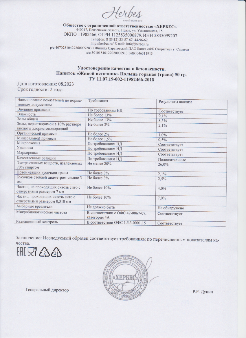 Паспорт №082023
